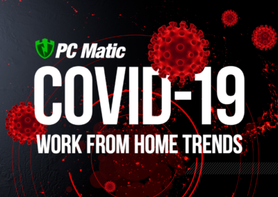 COVID-19 Work From Home Trends
